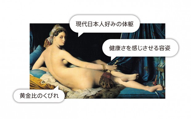 オダリスク_解説付き