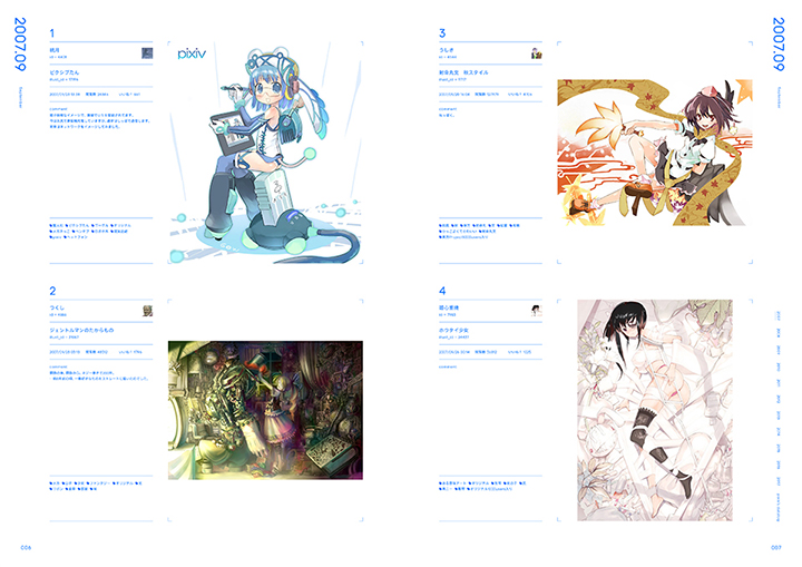 pixiv10周年本『pixiv archive 2007-2017』6-7P