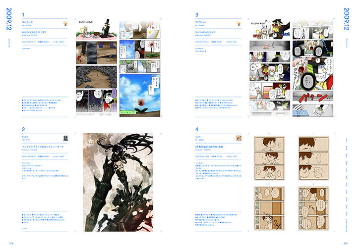 pixiv10周年本『pixiv archive 2007-2017』124-125P