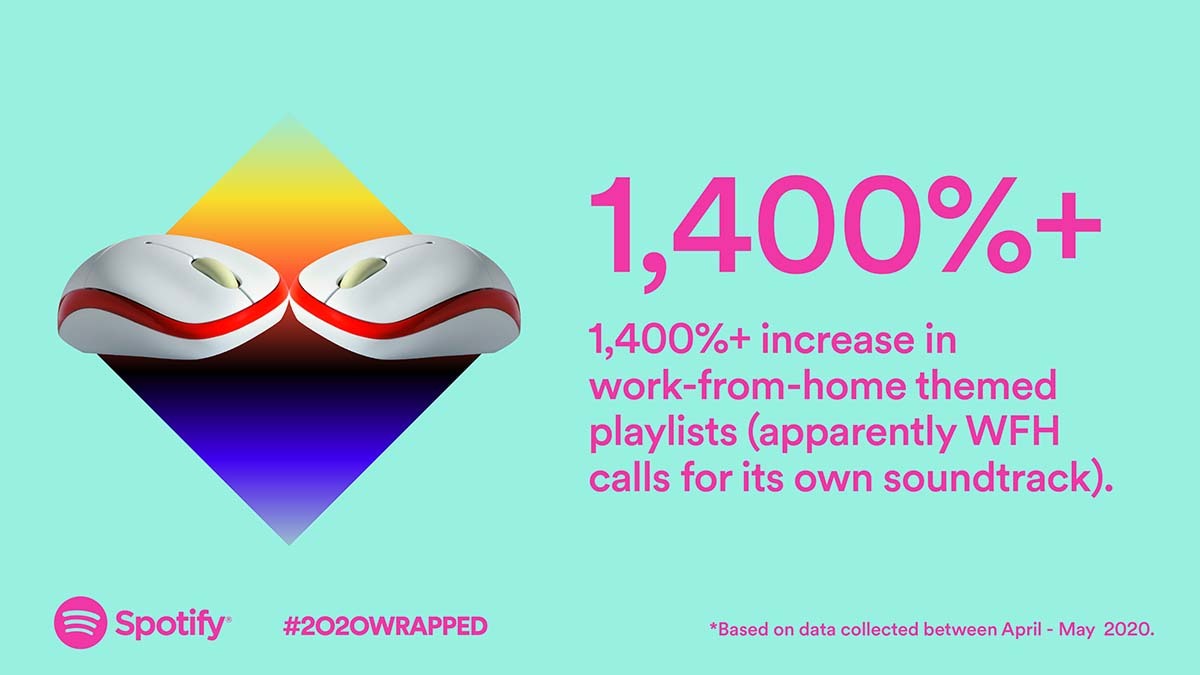 家で働くことをテーマにしたプレイリストも流行した／画像はSpotify公式サイトから