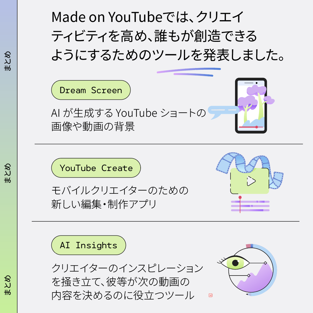 発表内容のまとめ 画像はYouTube日本語公式ブログから