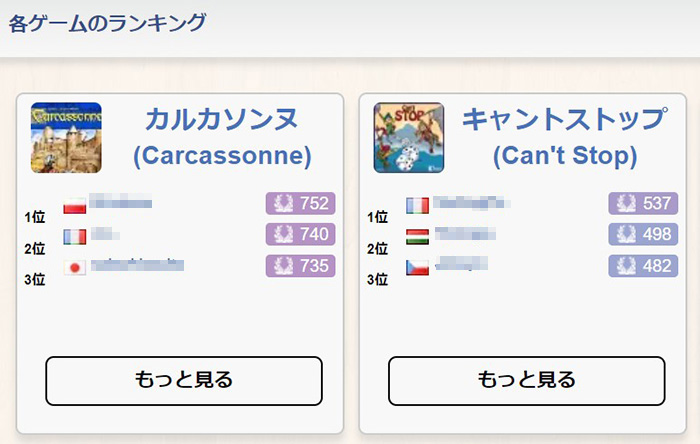ランキング
