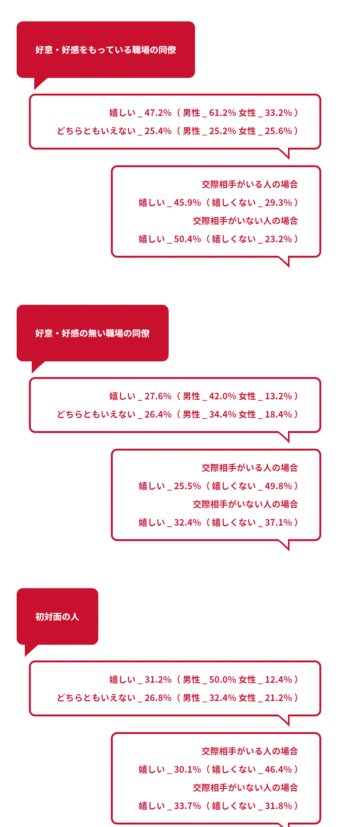 セックスしたいと思われたら・誘われたら2