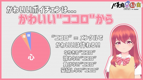 松尾悠里さんのスライド：かわいいボイチェンはかわいい