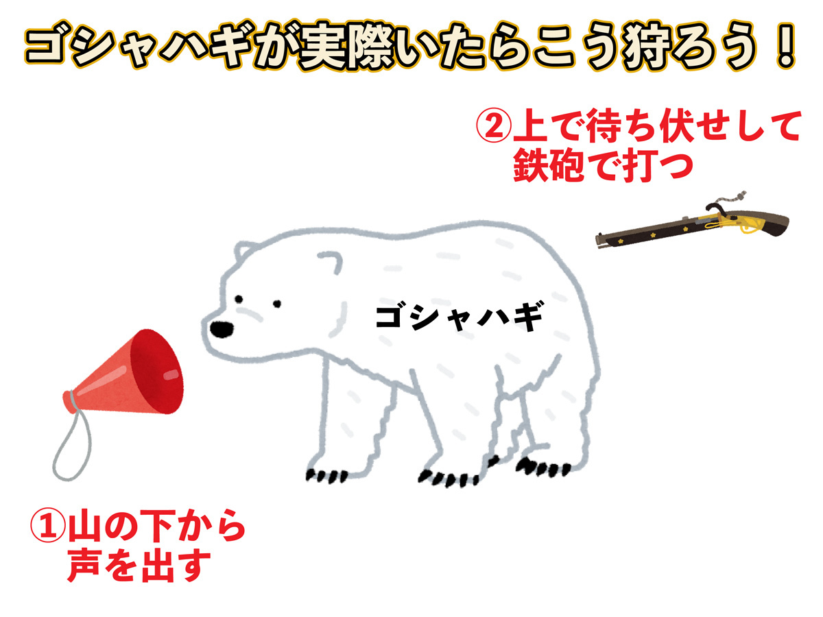 『モンハンライズ』現実で狩るのが大変なモンスターは？ みんぱくの狩猟研究者に聞いてみた