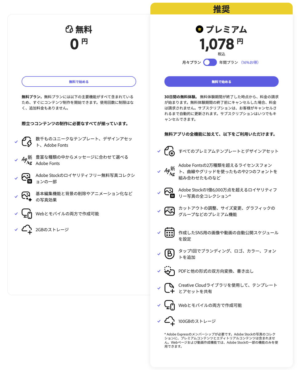 「Adobe Express」料金プラン
