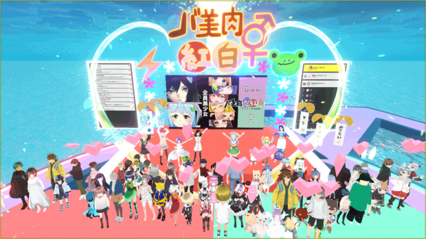 1096名が
