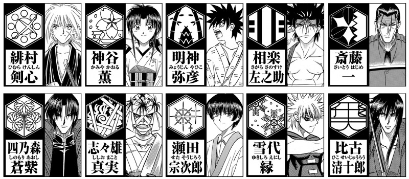 キャラクター家紋