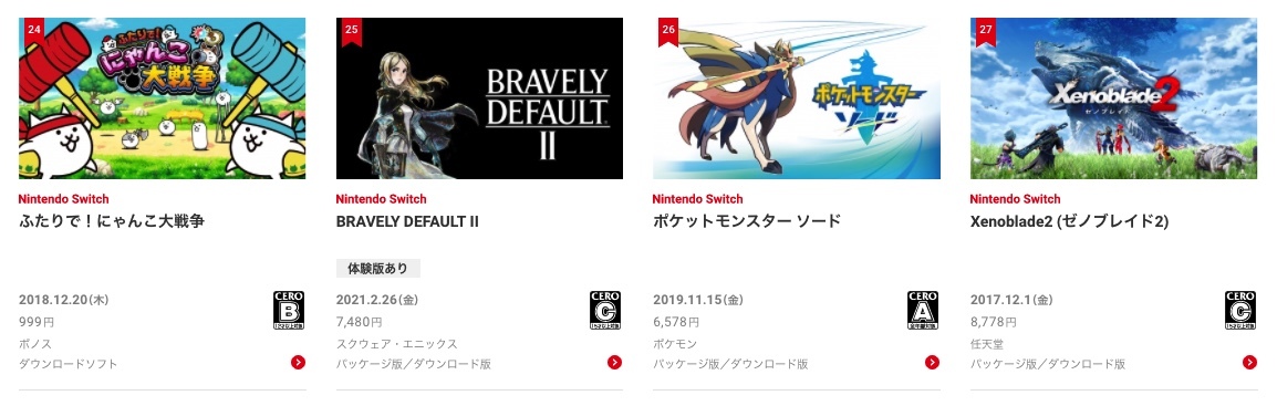 Nintendo Switch 2021年 上半期ダウンロードランキング