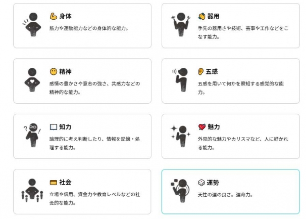 『エモクロアTRPG』で設定する能力値／画像は公式サイトのスクリーンショット
