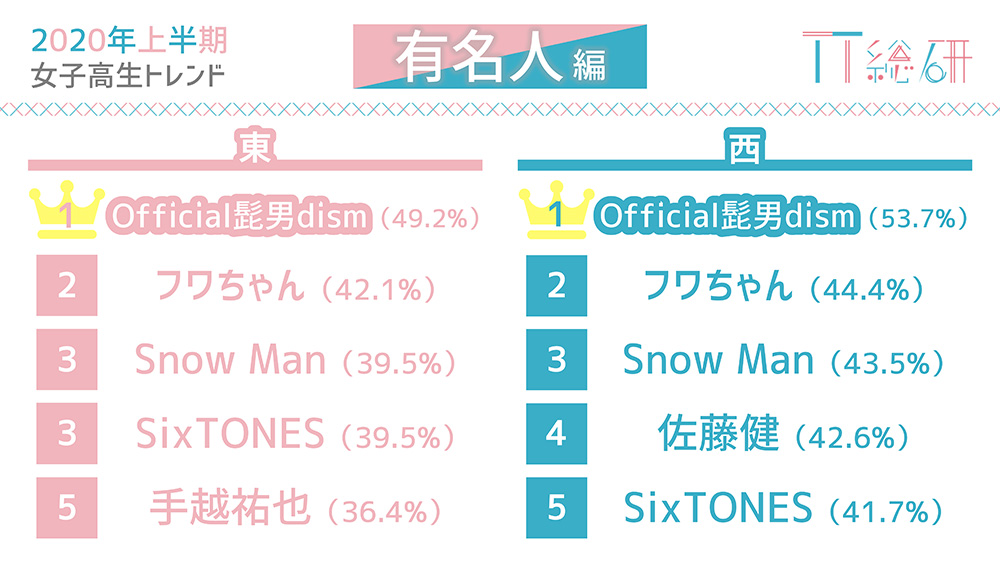 reTT総研6