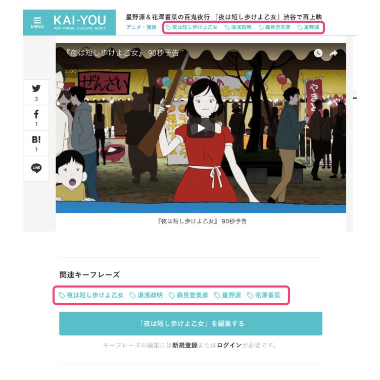 記事ページキーフレーズ位置