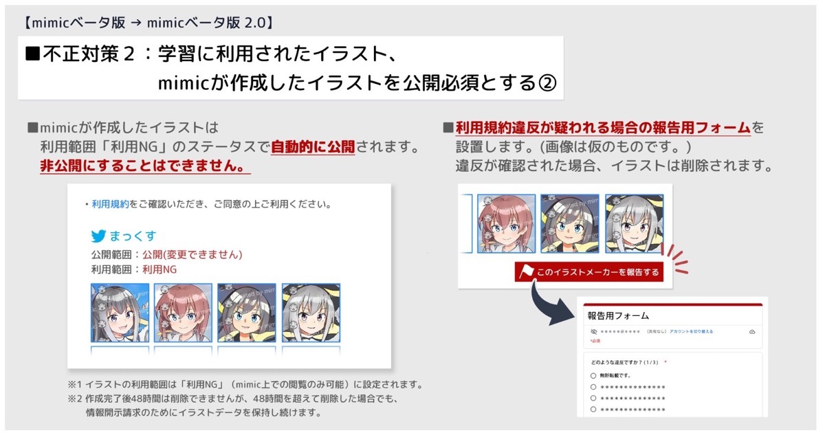 画像5: サービス停止中のイラストAI「mimic」が不正対策を発表　審査設け10月に再開