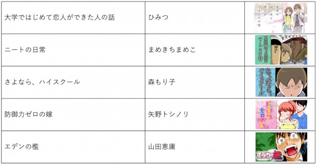 公開中作品_2