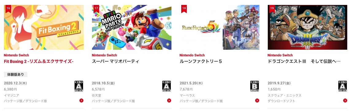 Nintendo Switch 2021年 上半期ダウンロードランキング
