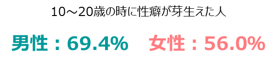 「月刊TENGA」第43号