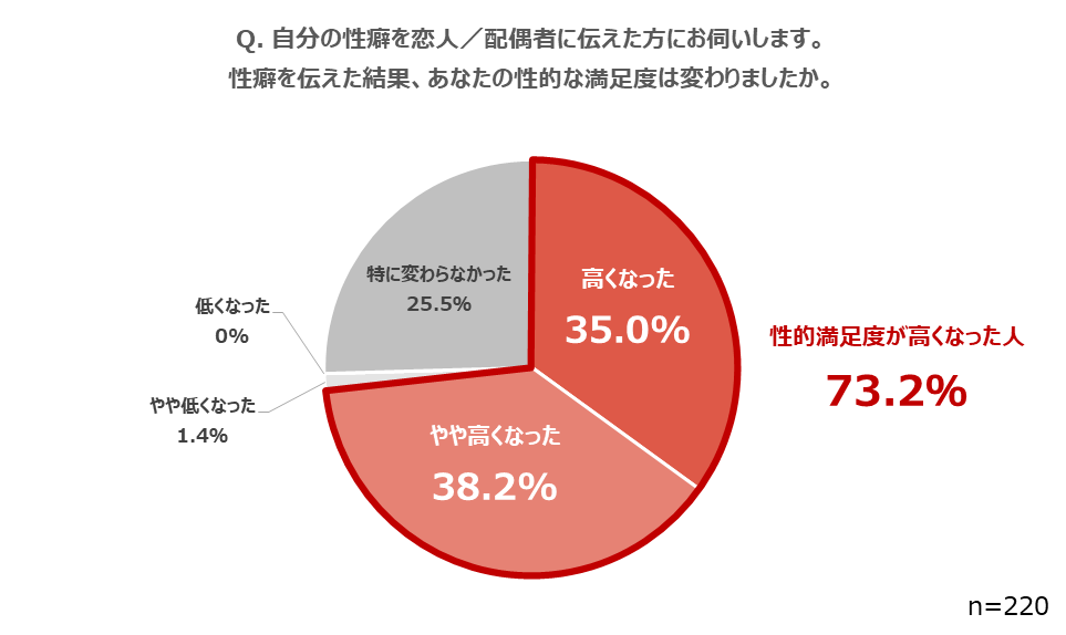「月刊TENGA」第43号