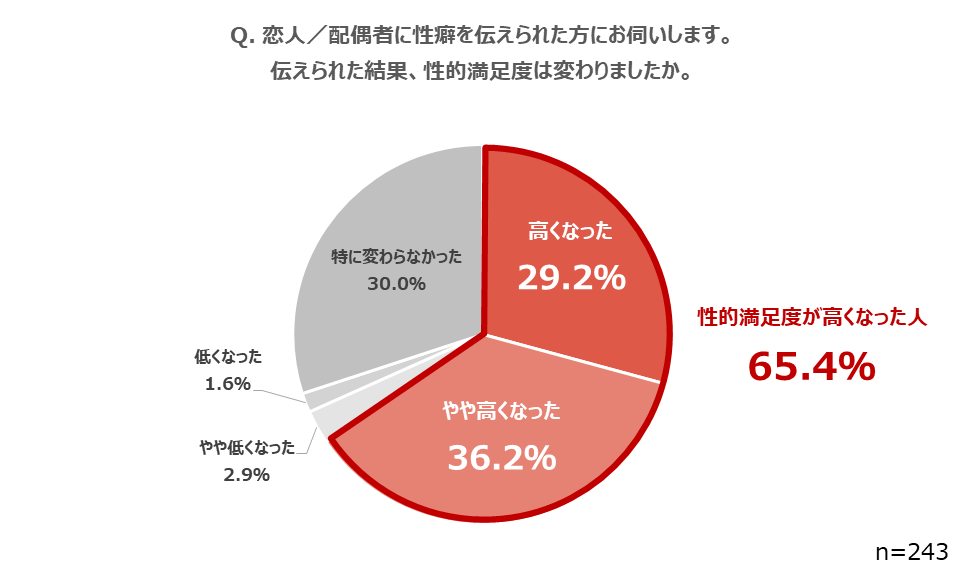「月刊TENGA」第43号