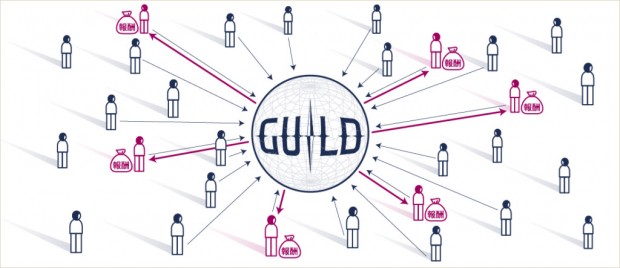 「IDEA GUILD」