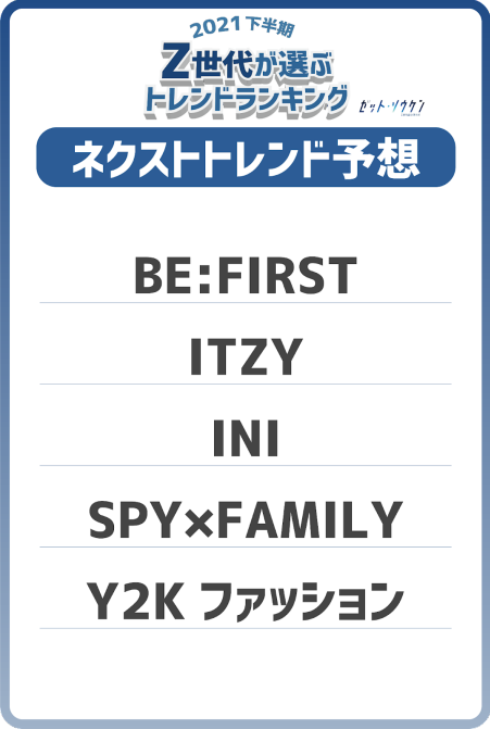 ネクストトレンド予想