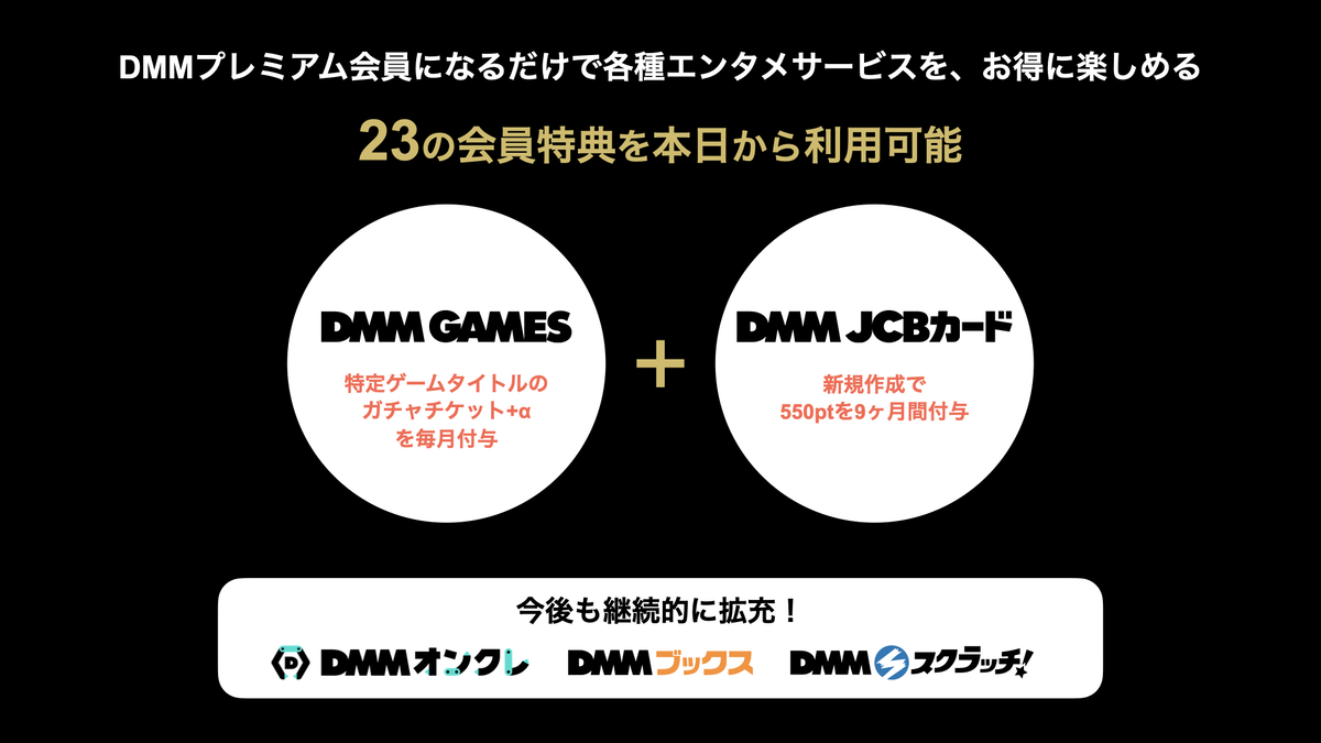 DMM プレミアム 2