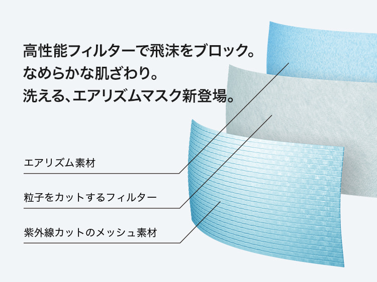エアリズムマスク／画像はユニクロ公式サイトより