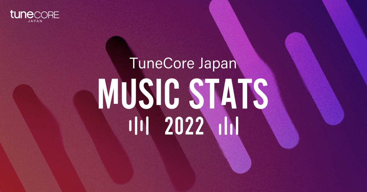 MUSIC STATS 2022