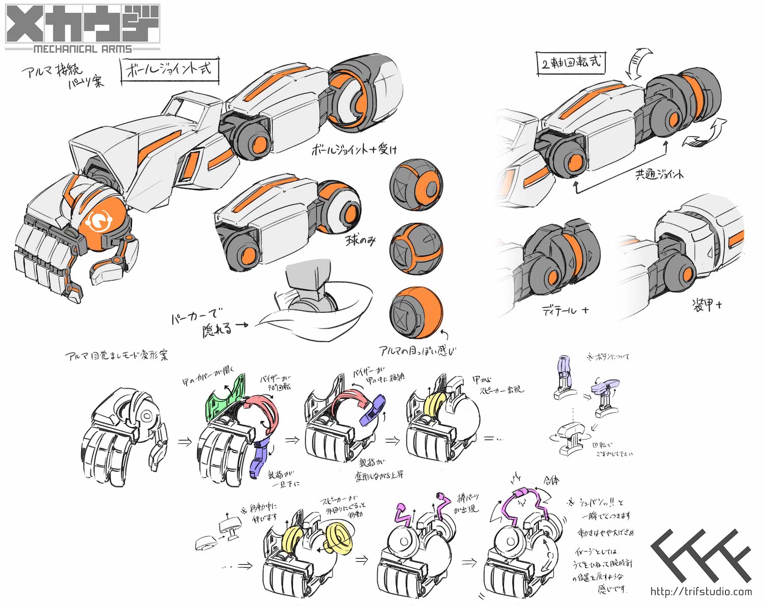 『メカウデ-mechanical arms-』デザインアイデア