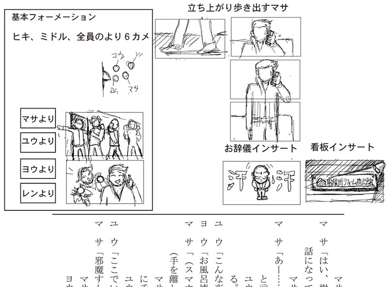  『漂流兄弟』1話の絵コンテの一部。特定のシーンやカットのみが指示されている