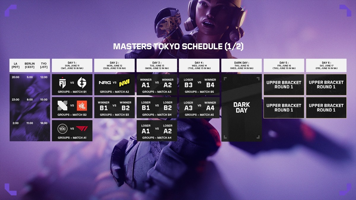 「Masters Tokyo」スケジュール1