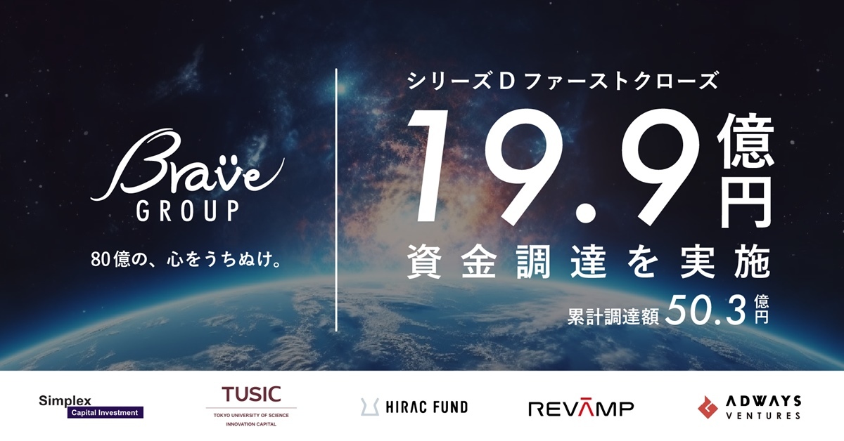 Brave group 19.9億円の資金調達を実施