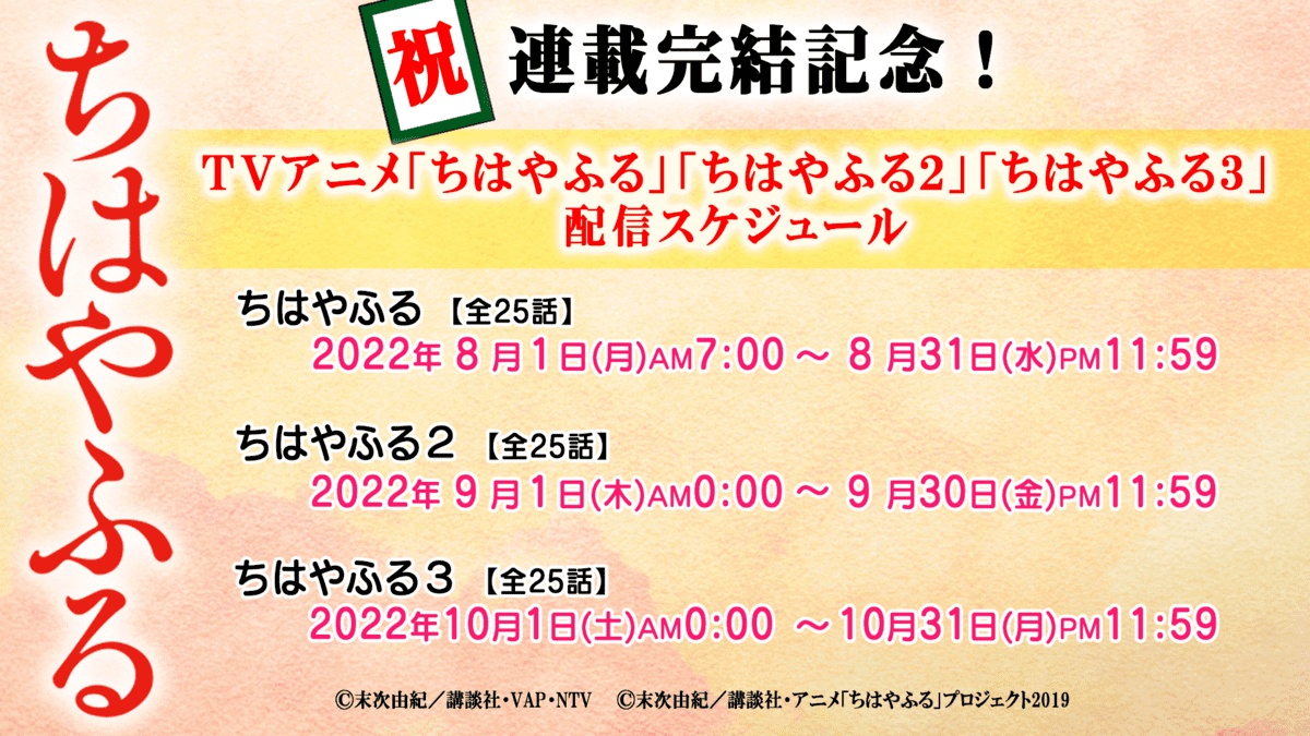 アニメ ちはやふる 公開スケジュール
