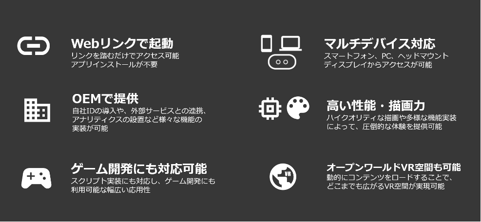 「Vket Cloud」の特徴