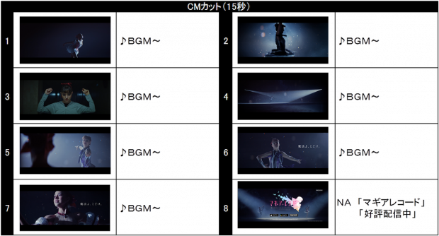 『マギアレコード 魔法少⼥まどか☆マギカ外伝』