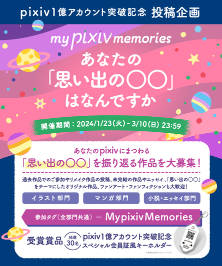 pixivの投稿企画