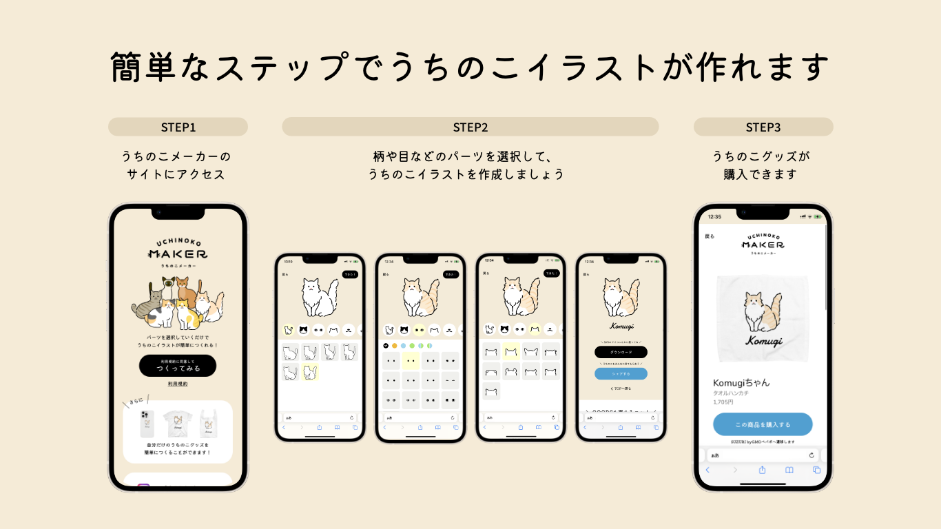 「うちのこメーカー」の使い方