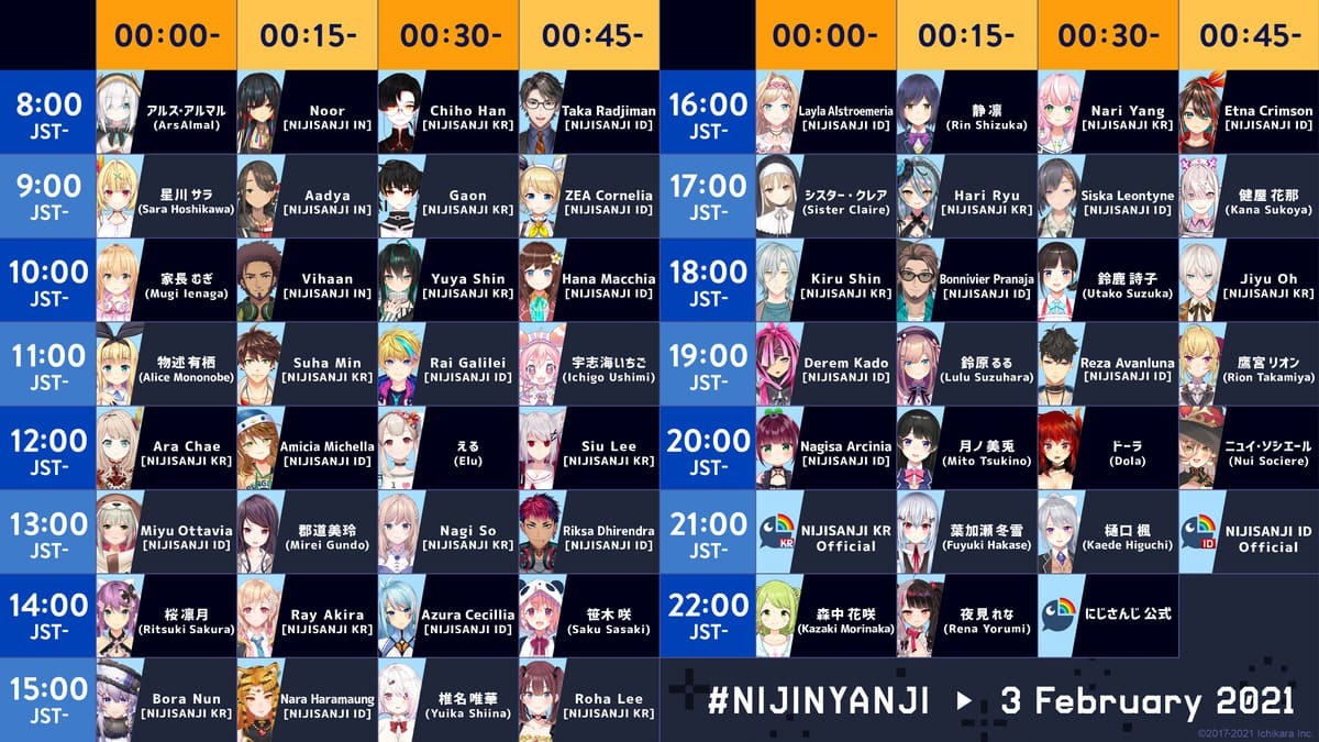 #NIJINYANJI