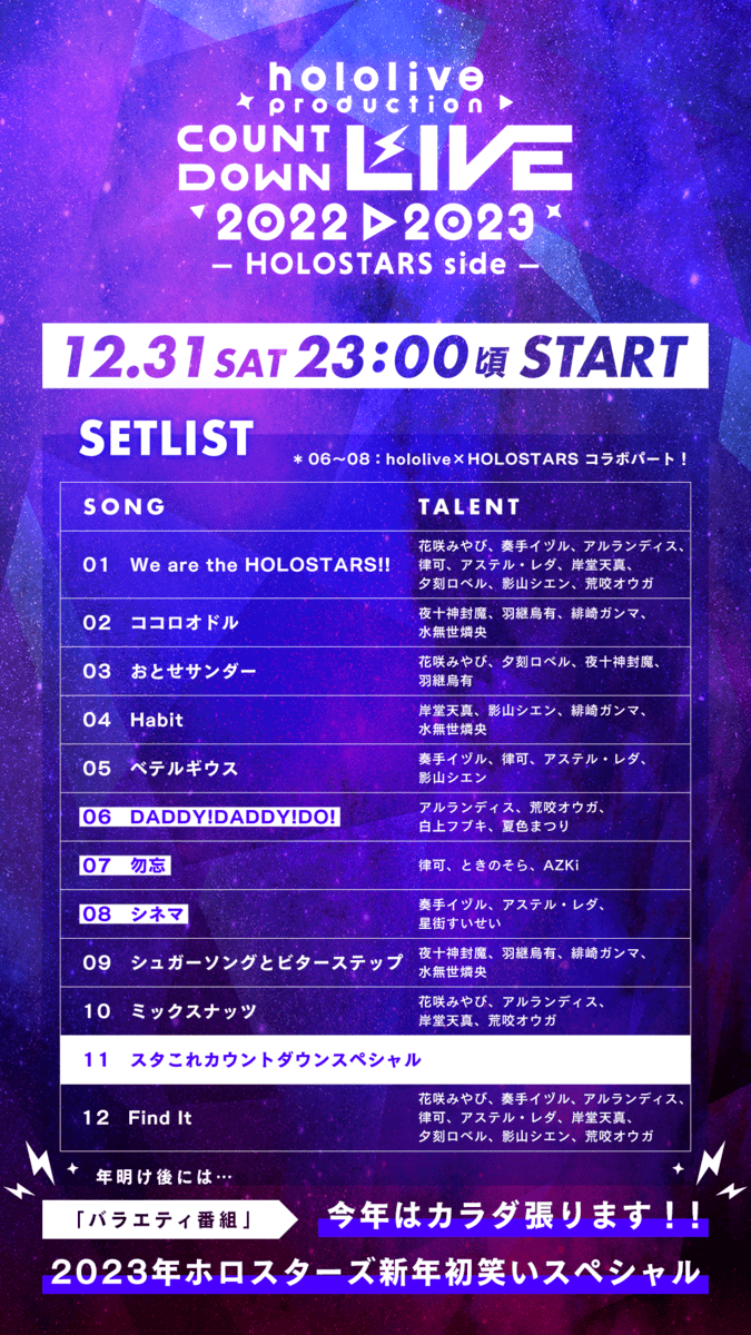 -HOLOSTARS side- 参加タレント