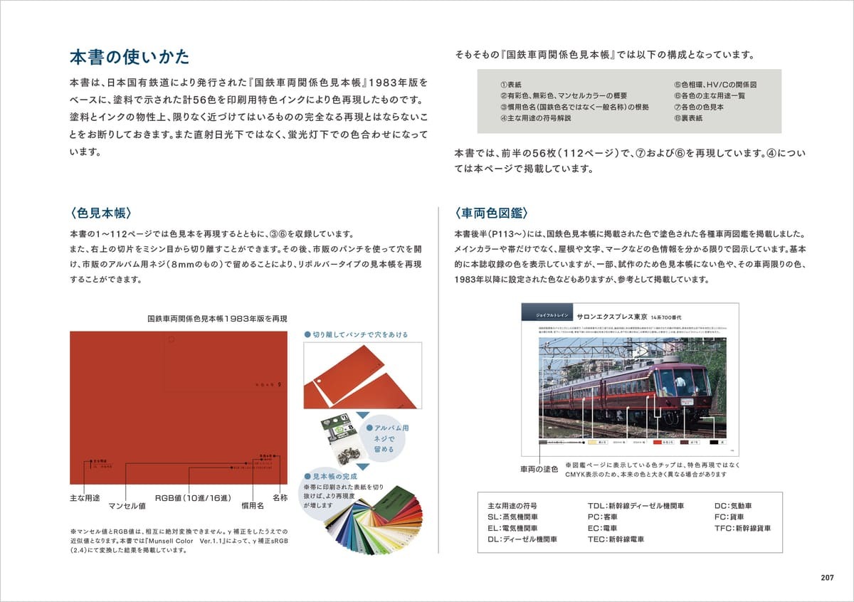 国鉄車両関係色見本帳 車両色図鑑の画像 Kai You Net