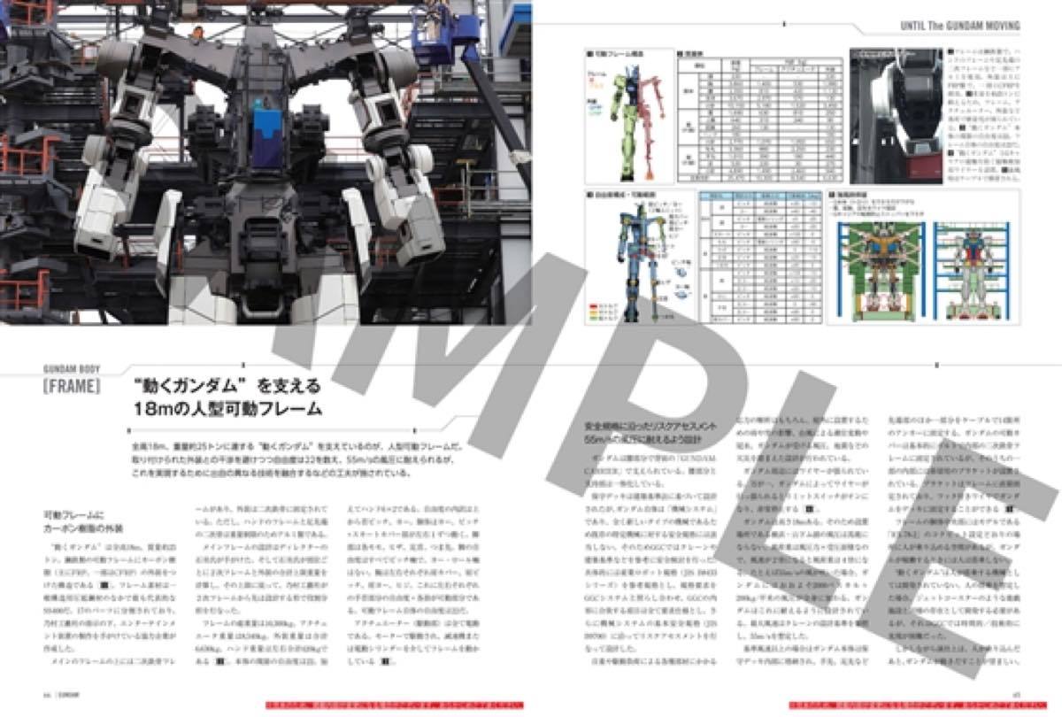 『GUNDAM GLOBAL CHALLENGE　official making book』