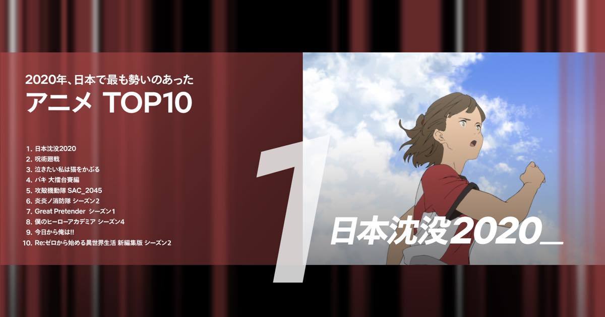 2020年 日本で最も勢いのあったアニメ TOP10