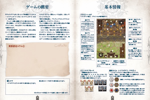 ドラゴンギアス