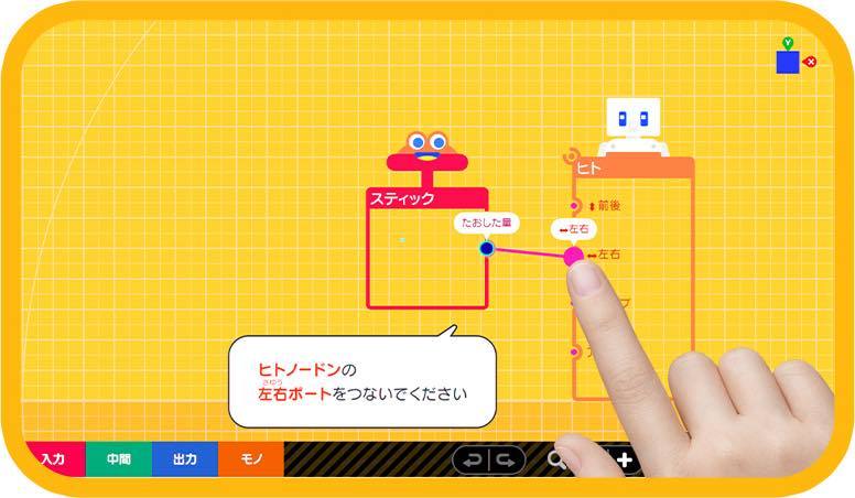 ヒトノードンとつなぐ／画像はNintendo公式サイトより