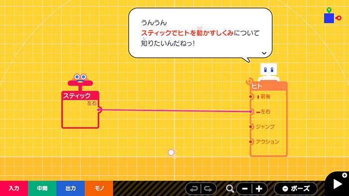 ノードンガイド／画像はNintendo公式サイトより