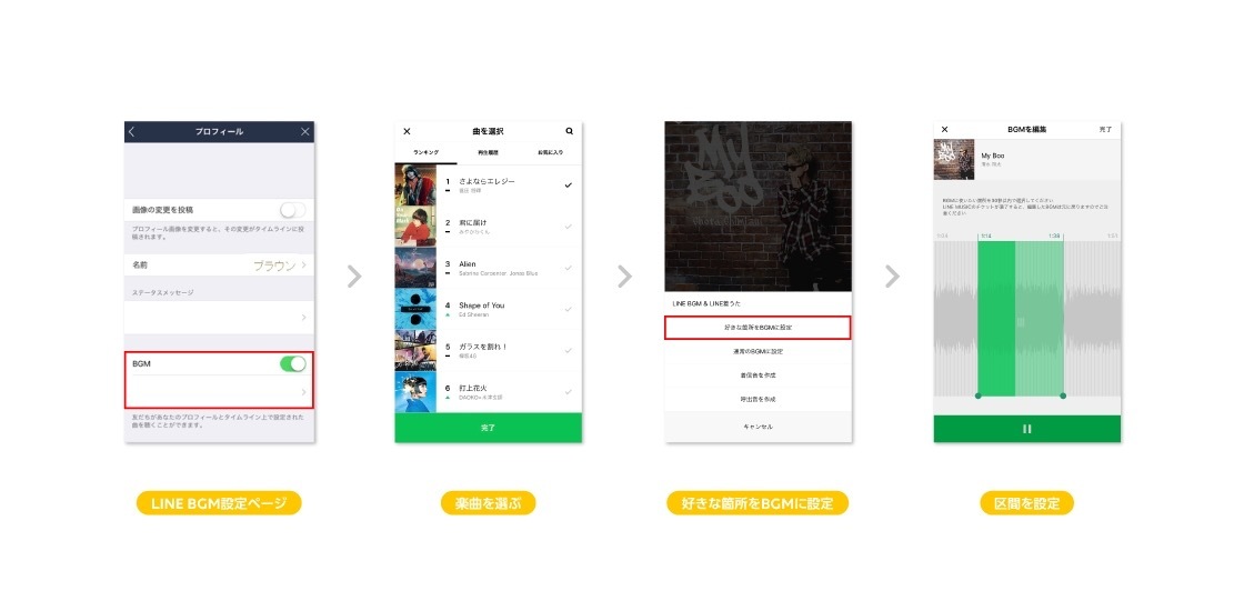 2018年からは楽曲の好きな箇所を「プロフィールBGMに設定できるように