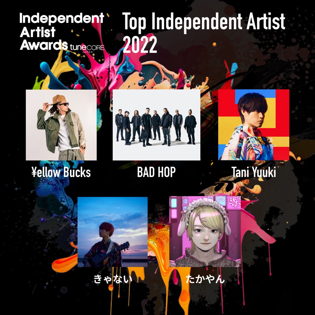 Top Independent Artist （2022）