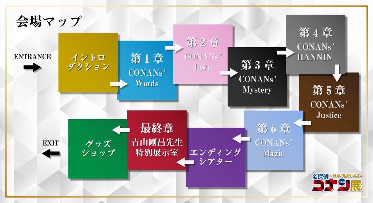 「連載30周年記念 名探偵コナン展」会場マップ