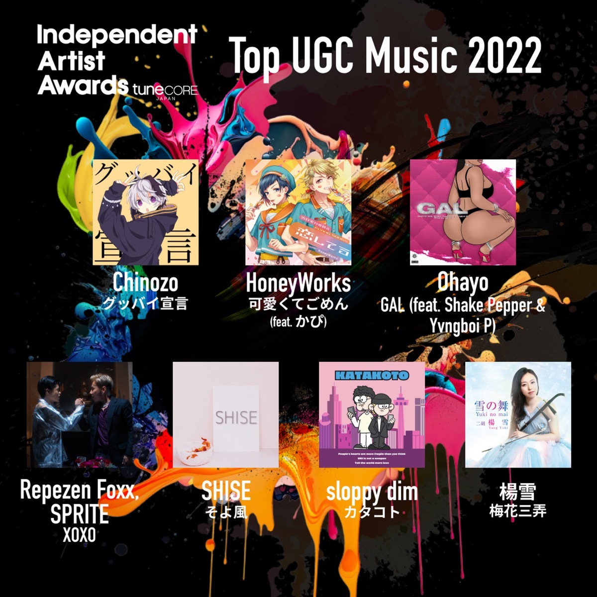Top UGC Music （2022）