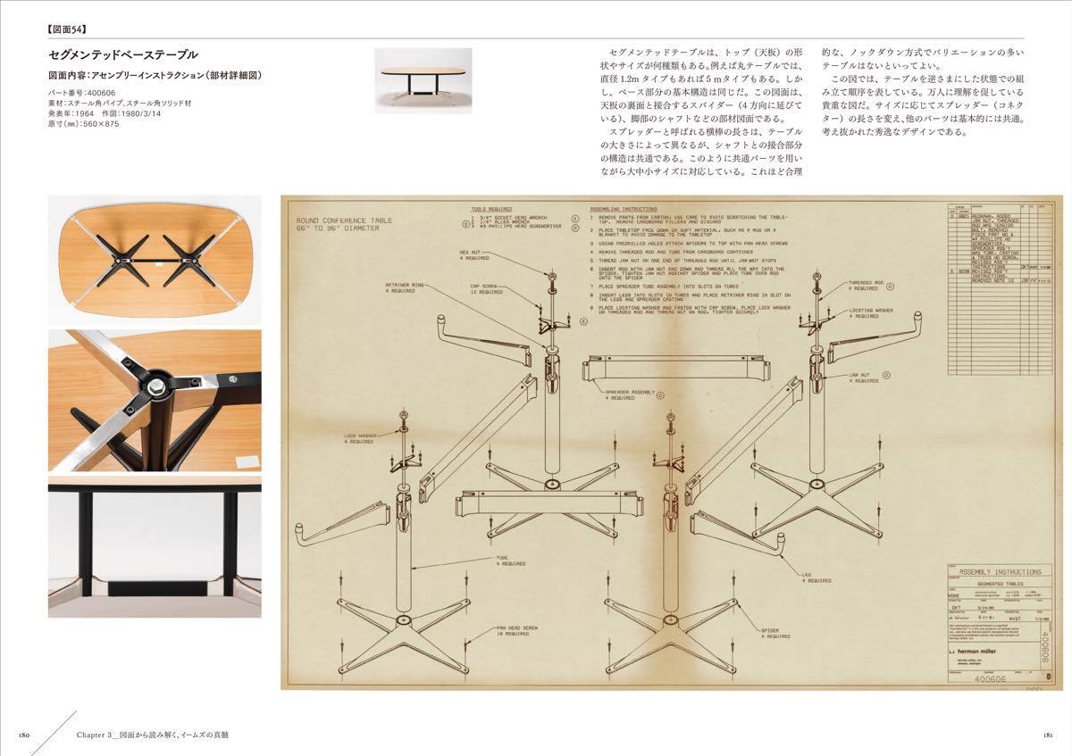 セグメンテッドベーステーブル