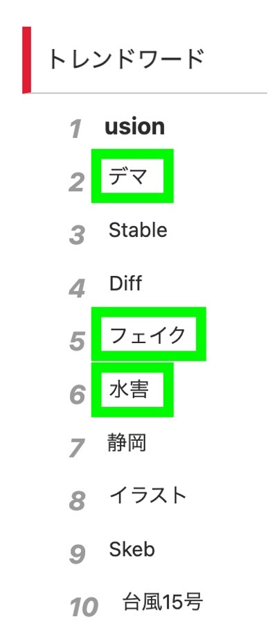 「画像生成AI」に関する暗い・やや暗い論調の記事のトレンドワード